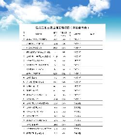 點(diǎn)擊查看詳細(xì)內(nèi)容